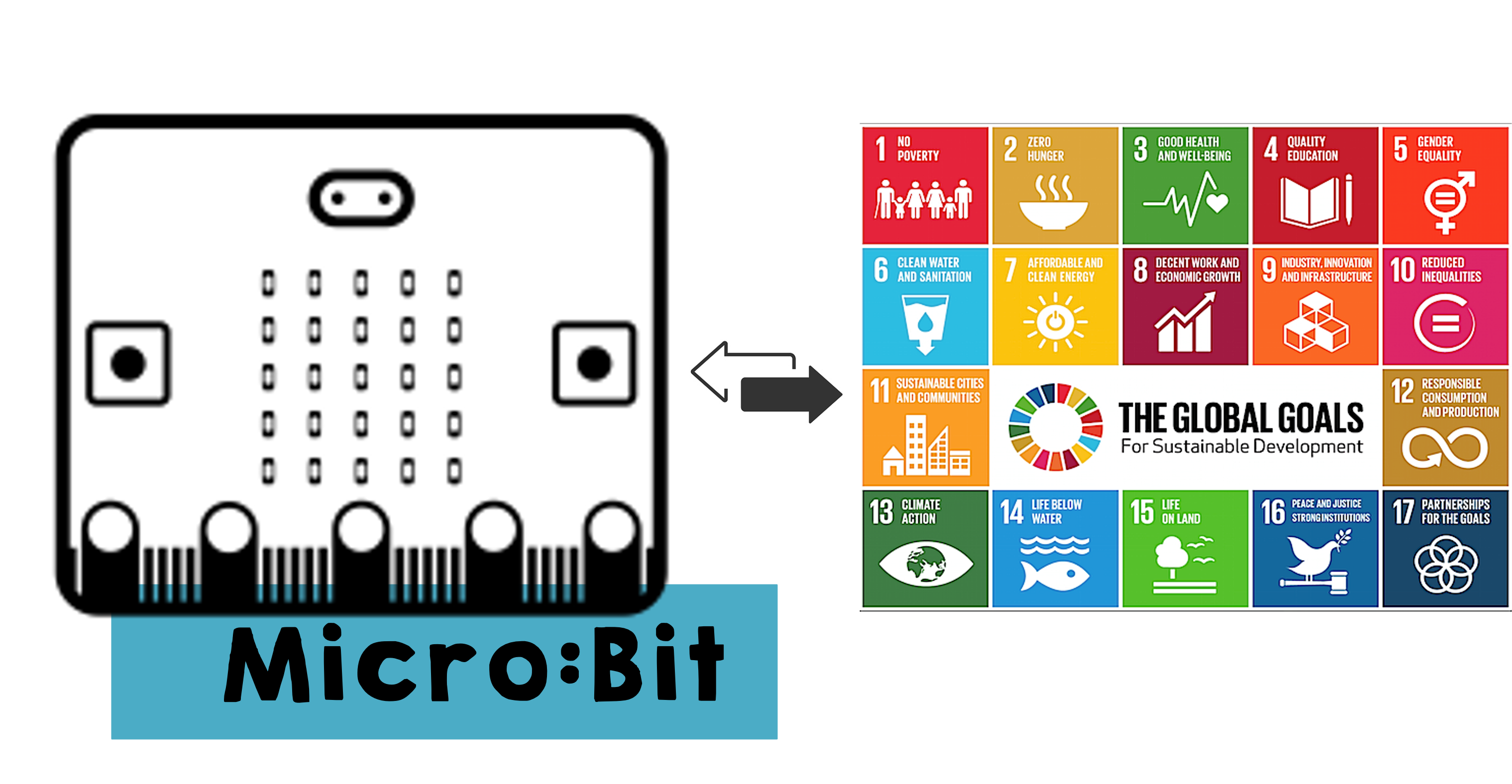 Icone du Micro Bit à côté du logo des Global Goals