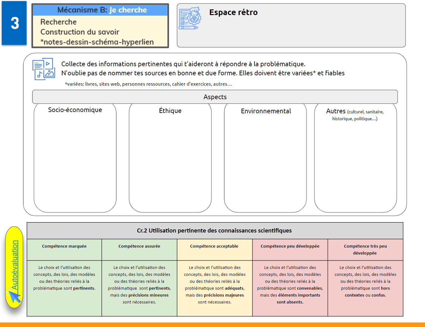 Mécanisme B, p.3 journal de bord, 2e cycle