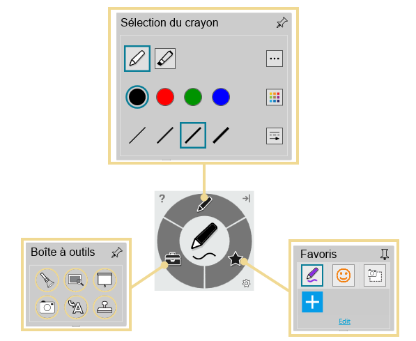 présentation de SmartInk