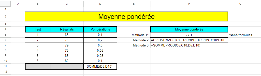  même exemple avec les formules visibles 