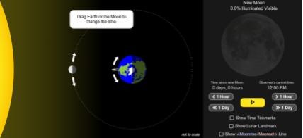 Interface de l'application