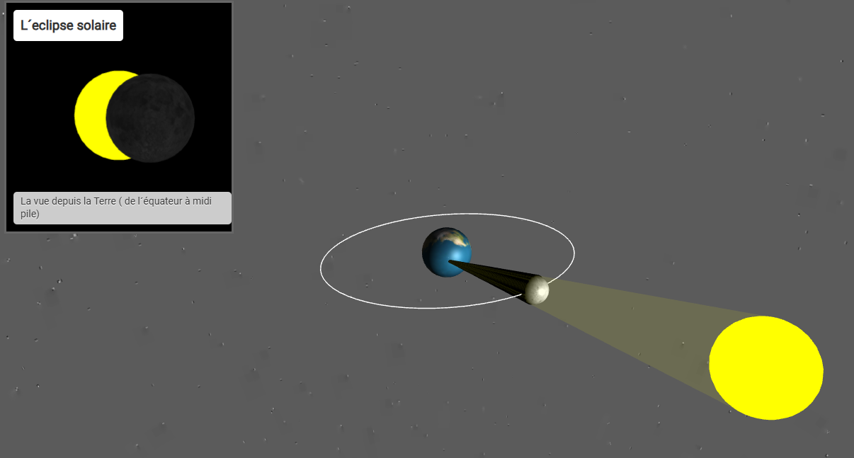Interface de l'application