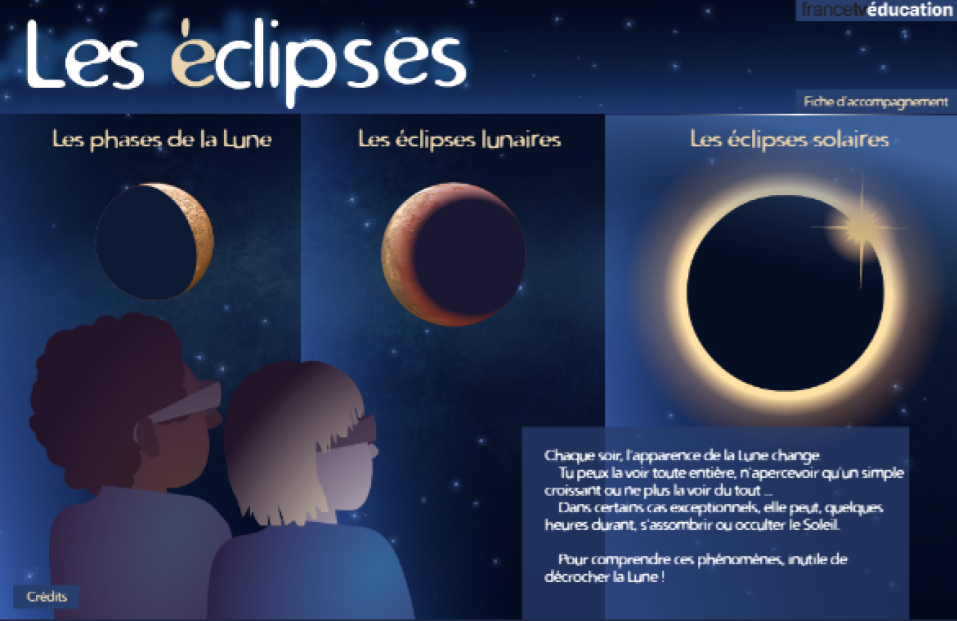 Interface de l'application