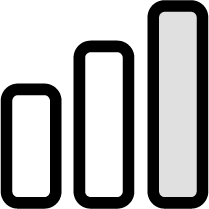 Niveaux