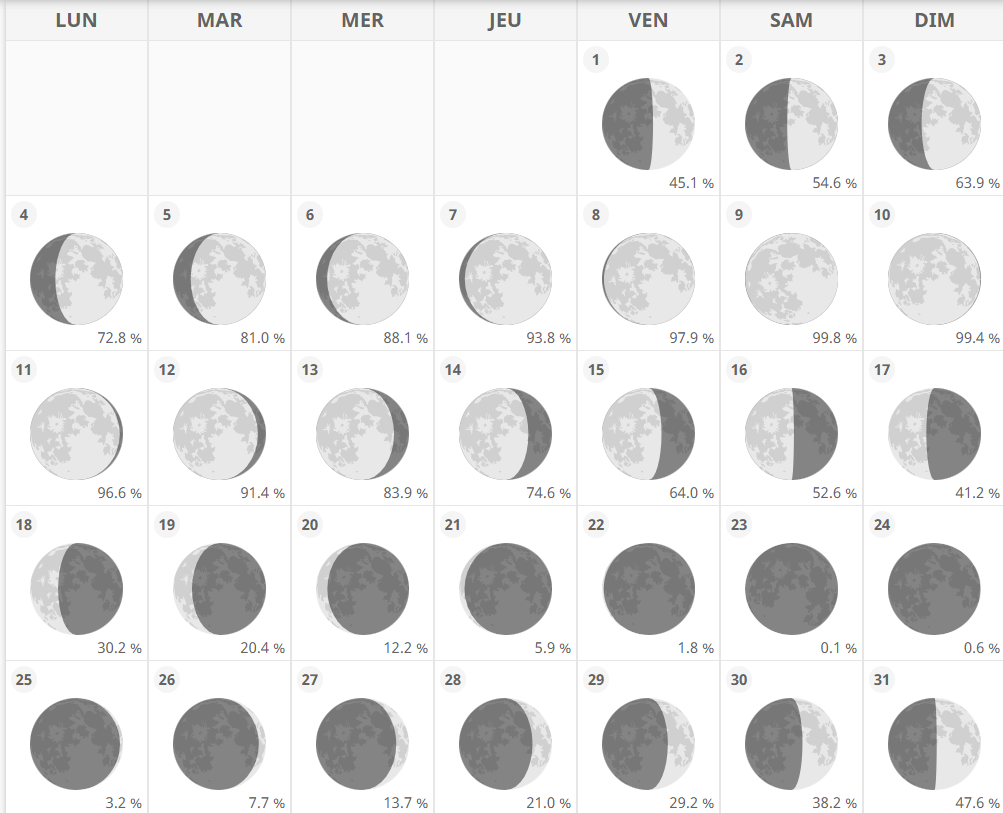 calendrier