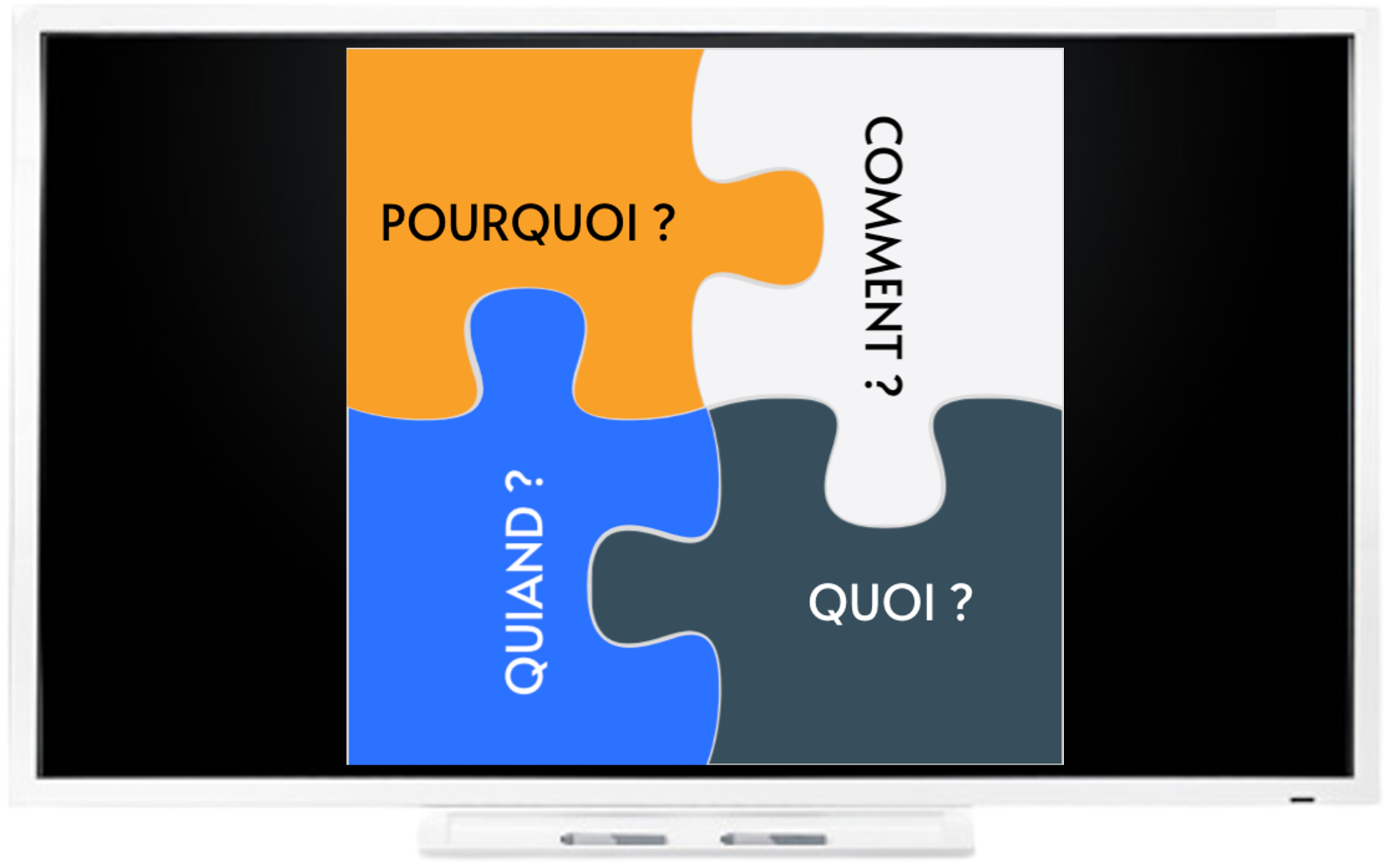 Infographie de l'atelier