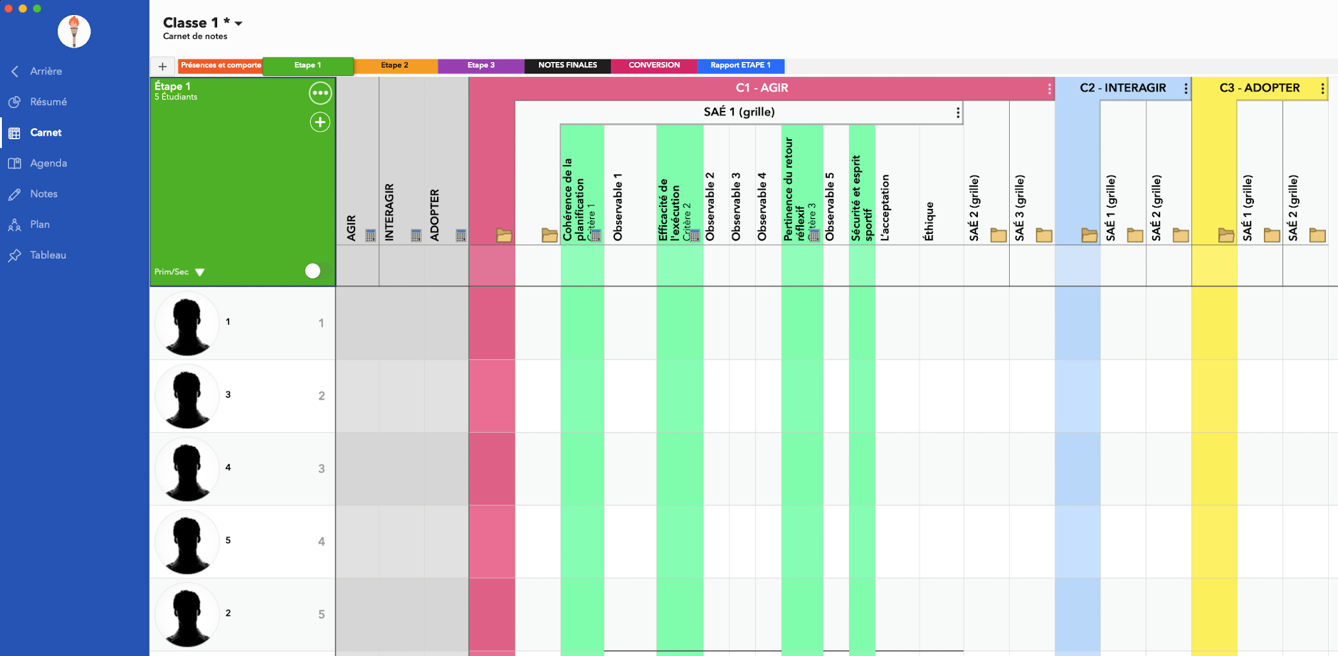 Infographie de l'atelier
