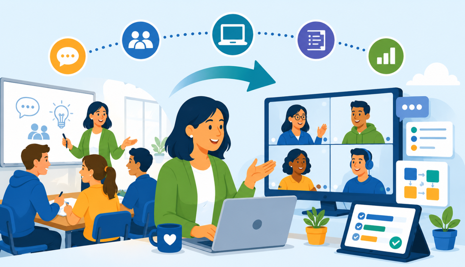 Infographie de l'atelier De la classe à l'écran
