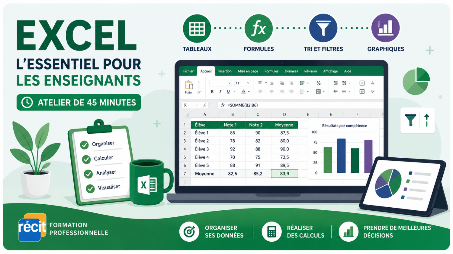 Infographie de l'atelier Excel en FP