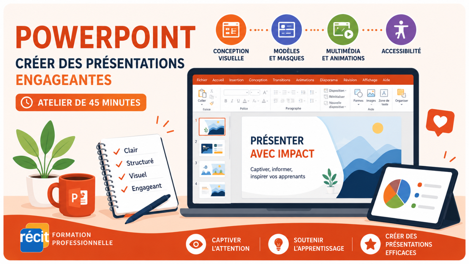 Infographie de l'atelier Powerpoint en FP