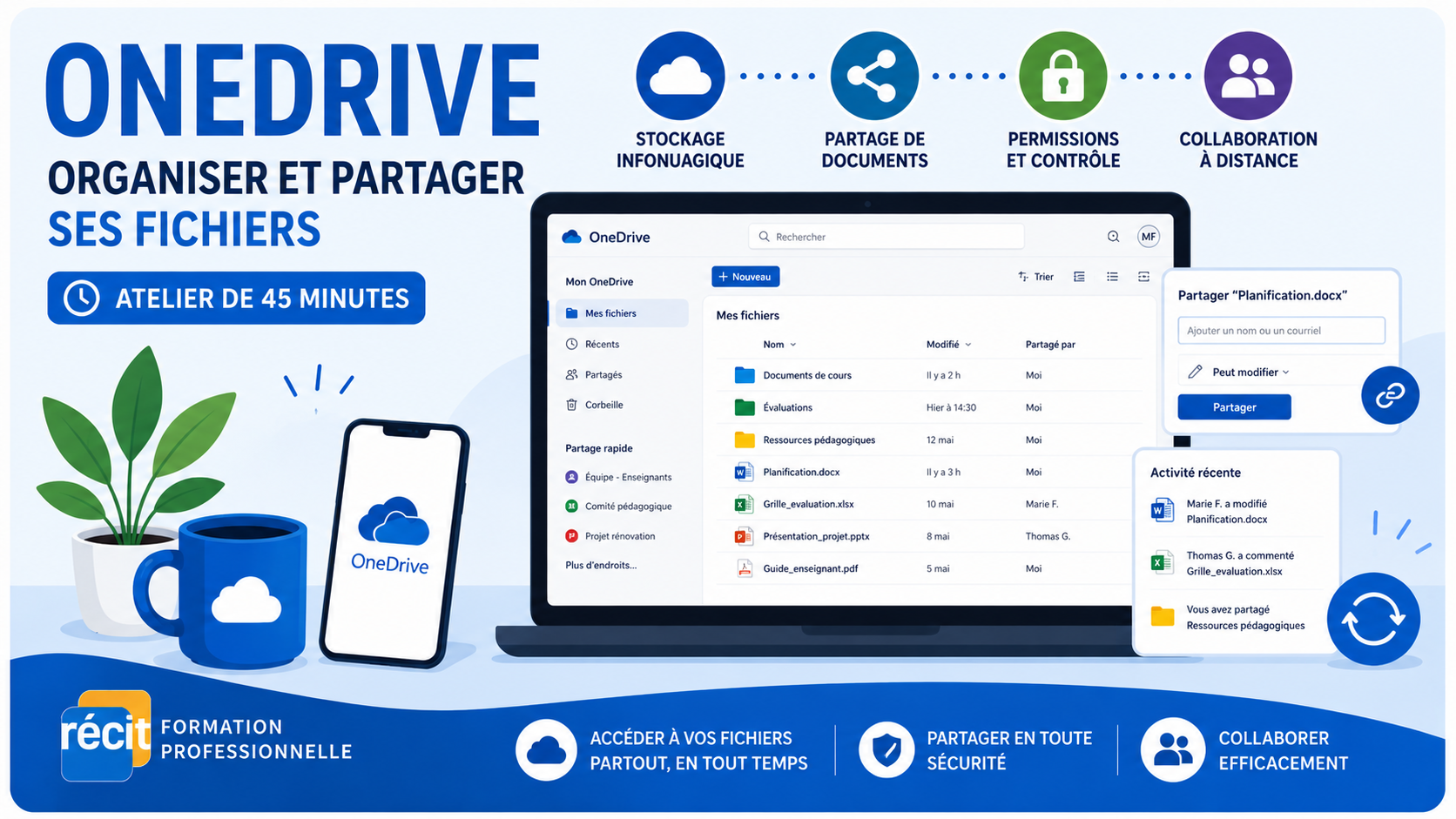Image de cours - Onedrive : organiser et partager ses fichiers