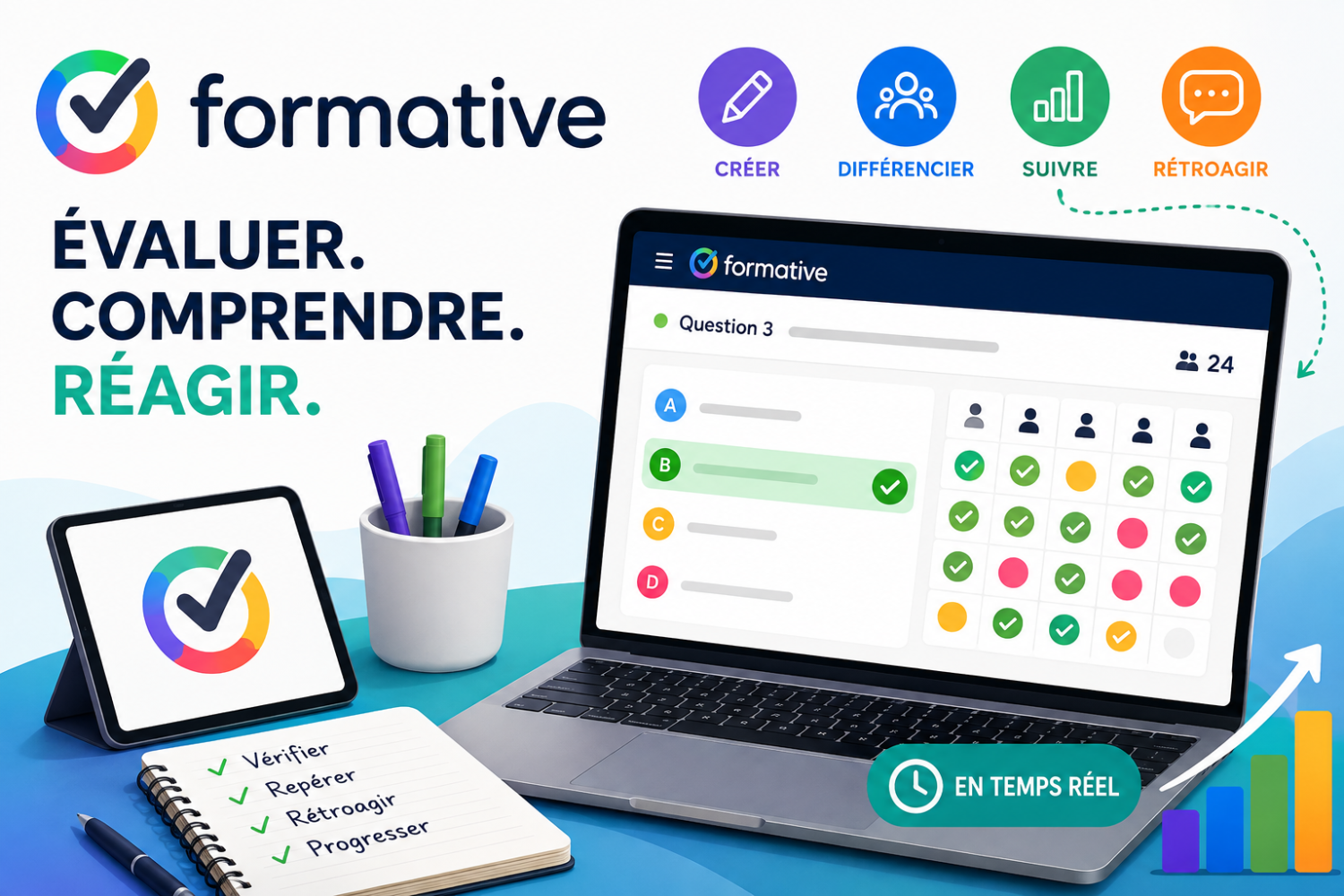 Infographie de l'atelier Forms en FP