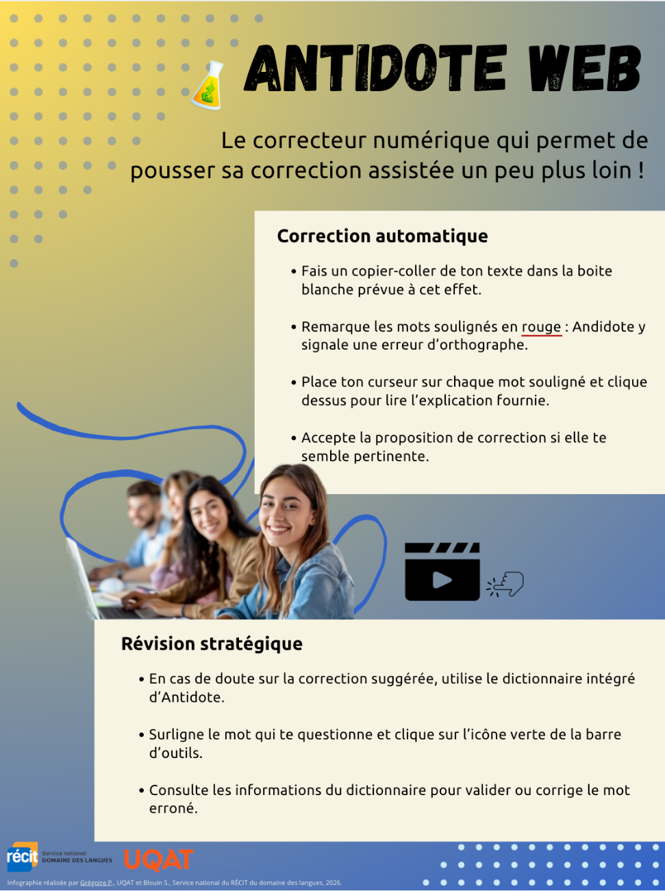 Visuel des étapes d'utilisation d'Antidote web