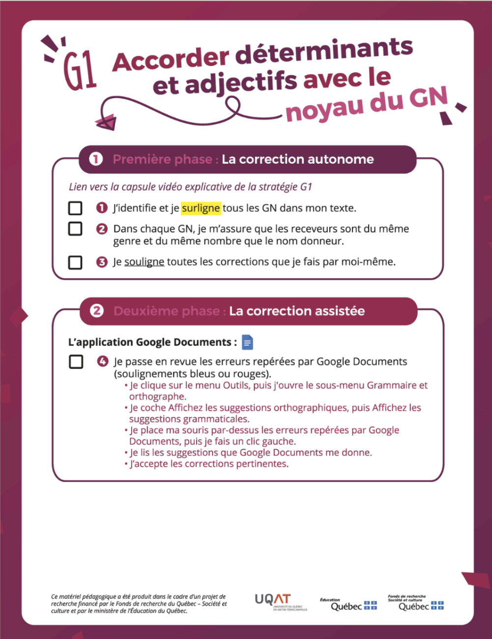 Visuel des étapes G1 relié à l'accord des déterminants et adjectifs avec le noyau du GN