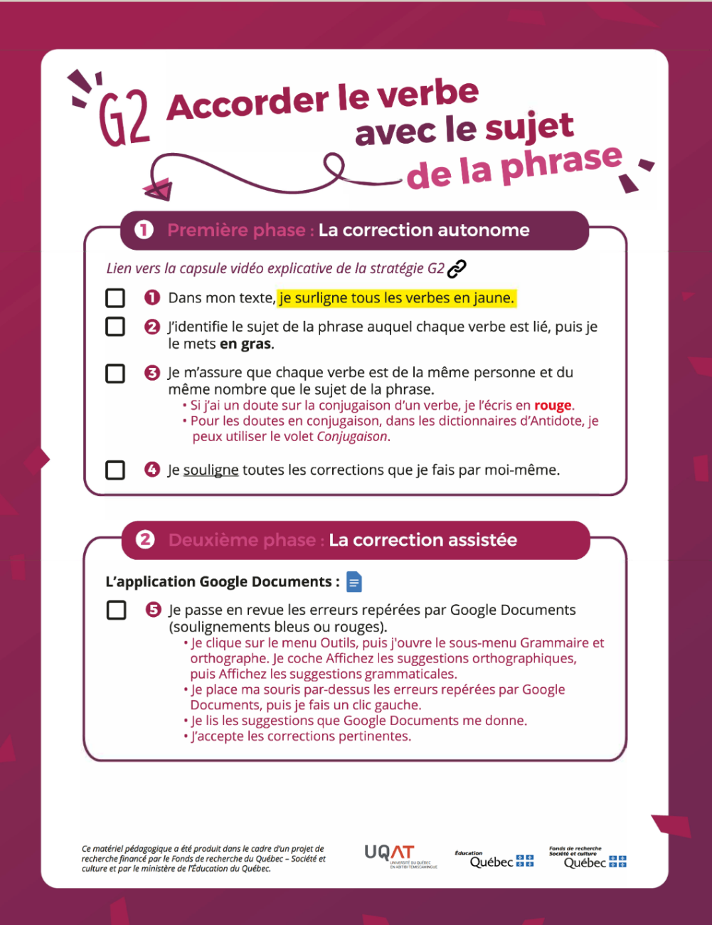 Visuel des étapes G2 sur l'accord du verbe avec le sujet de la phrase