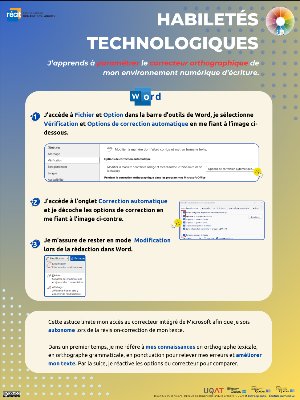 Visuel des étapes des habilités technologiques partie 1