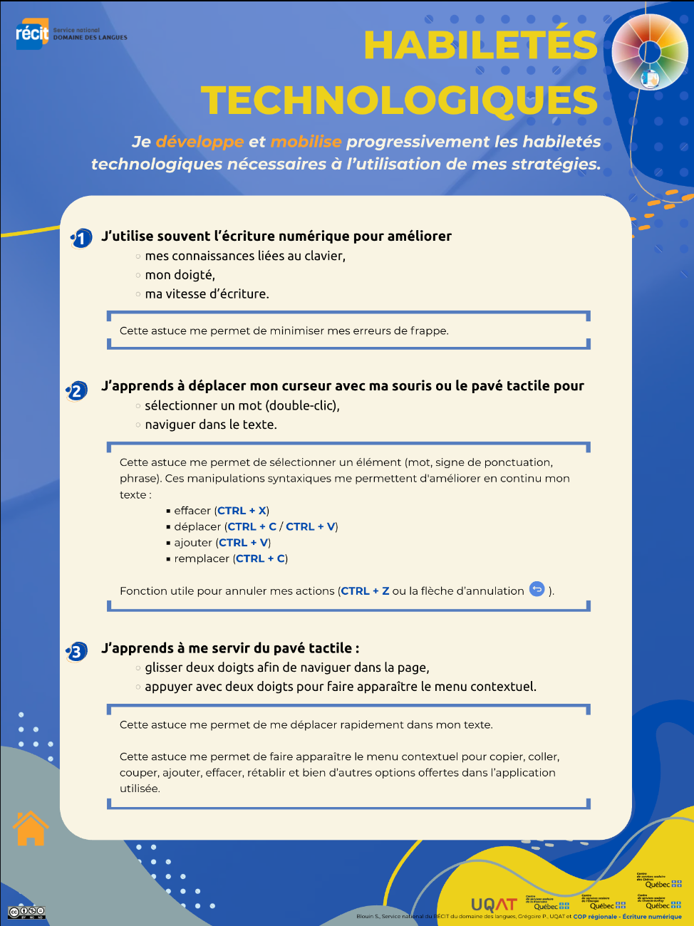 Visuel des étapes des habilités technologiques partie 2