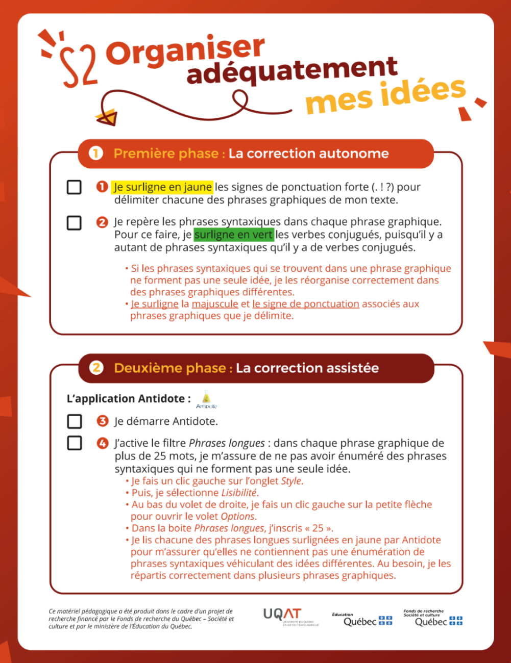 Visuel des étape S2 - organiser adéquatement mes idées
