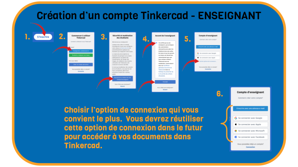 Étapes de création d'un compte enseigant dans Tinkercad