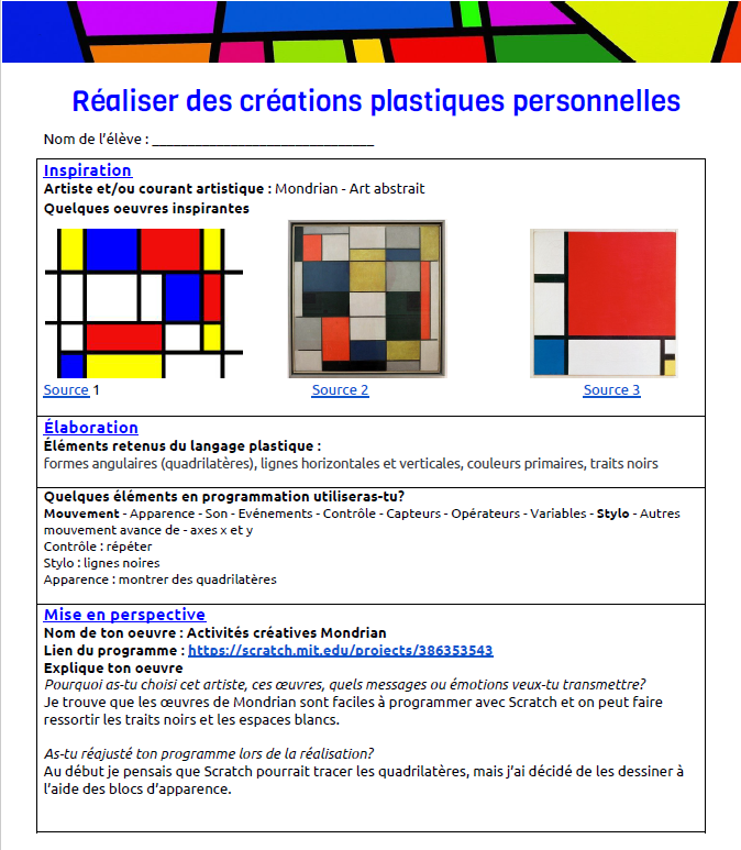 Fiche Mondrian plan de travail