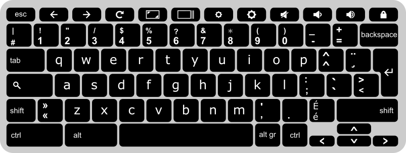 Image d'un clavier de Chromebook