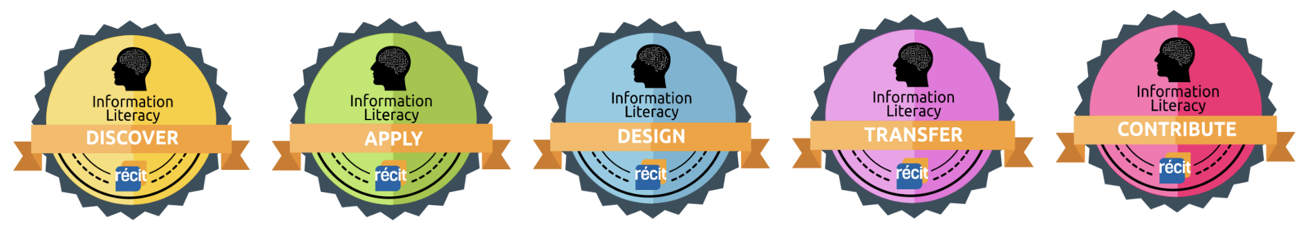 Five Badges Information Literacy