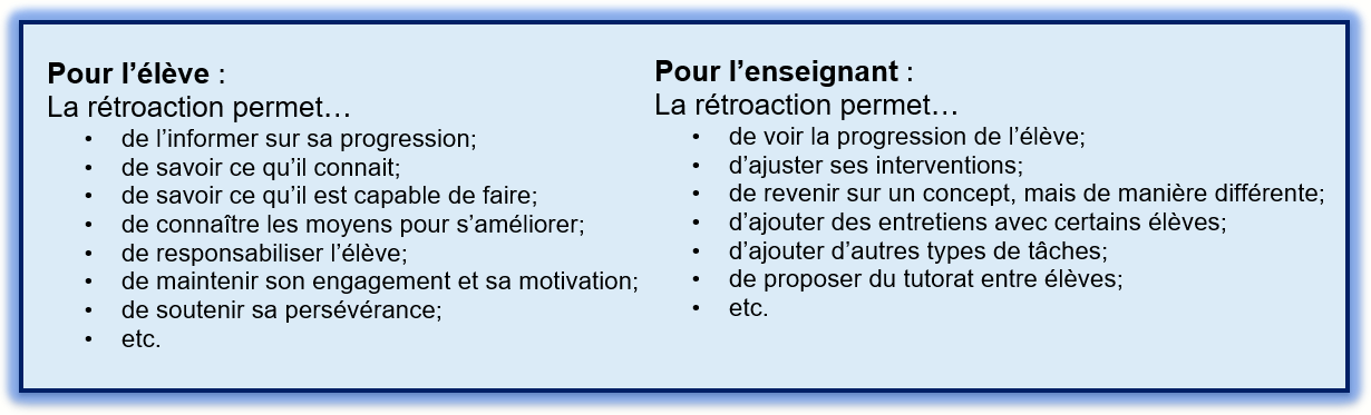 Pourquoi donner de la rétroaction à l'élève? Bénéfices pour l'élève et pour l'enseignant.